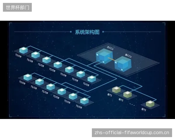 体育场馆内，12G-SDI光纤复用网络的运维究竟应该由IT部门还是广电技术部门负责？